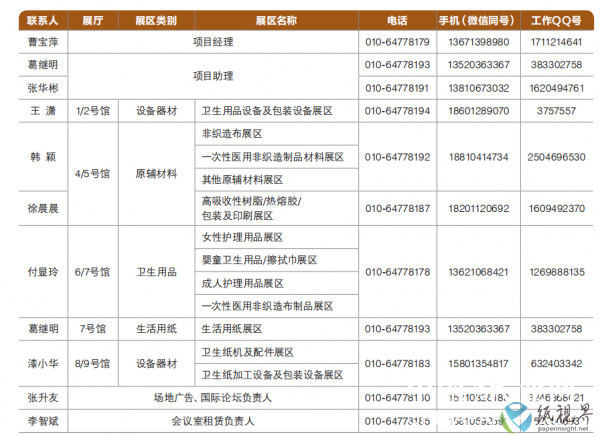 生活用紙國際科技展覽會1.png 生活用紙國際科技展覽會1.png
