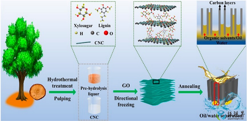 圖片4.png 圖片4.png