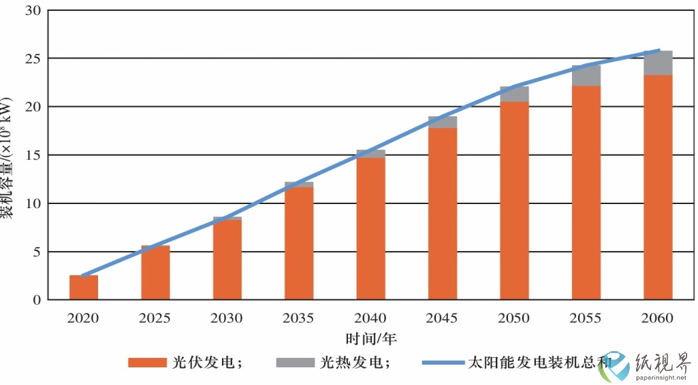 太陽.png 太陽.png