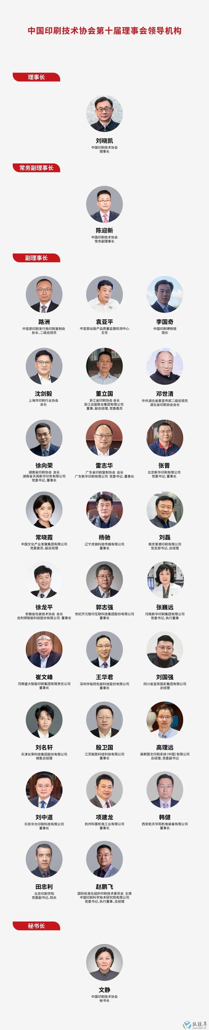 領(lǐng)導機構(gòu)-800.jpg 領(lǐng)導機構(gòu)-800.jpg