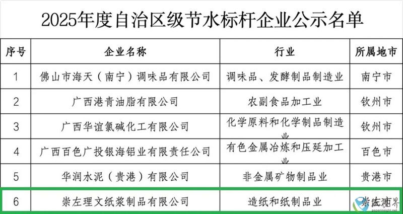 標(biāo)桿企業(yè)-800.jpg 標(biāo)桿企業(yè)-800.jpg
