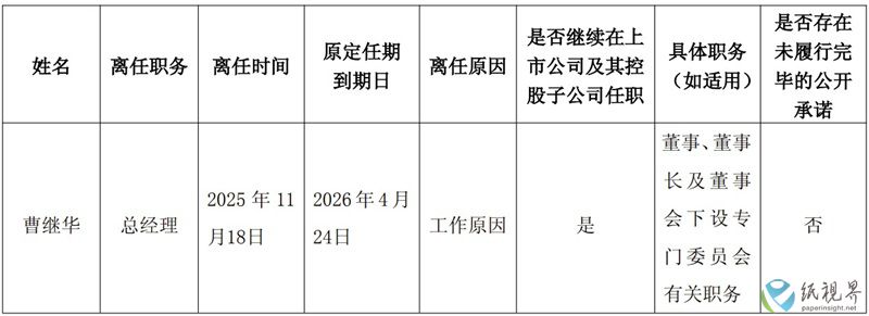 辭職-800.jpg 辭職-800.jpg