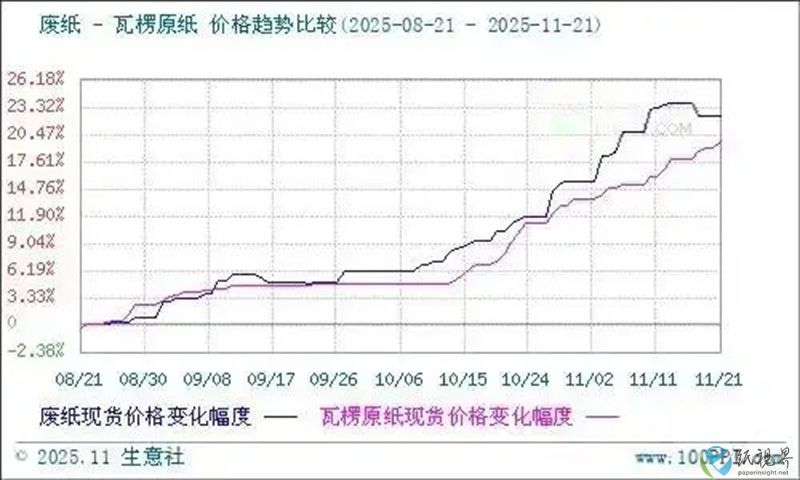 廢紙-800.jpg 廢紙-800.jpg