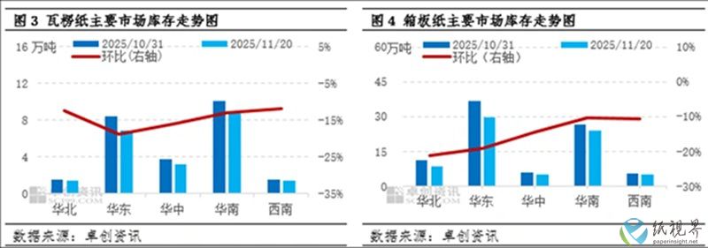 卓創(chuàng)3-800.jpg 卓創(chuàng)3-800.jpg