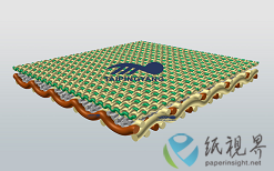 安徽太平洋特種網(wǎng)業(yè)有限公司實現(xiàn)年產(chǎn)聚酯造紙網(wǎng)達(dá)80萬平方米！